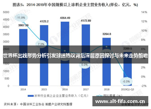 世界杯出线形势分析引发球迷热议背后深层原因探讨与未来走势前瞻