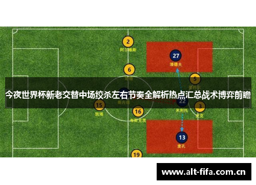 今夜世界杯新老交替中场绞杀左右节奏全解析热点汇总战术博弈前瞻