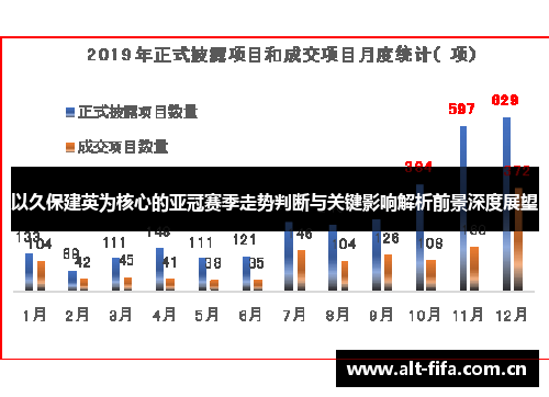 以久保建英为核心的亚冠赛季走势判断与关键影响解析前景深度展望